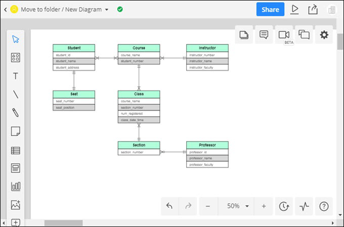 flowchart software