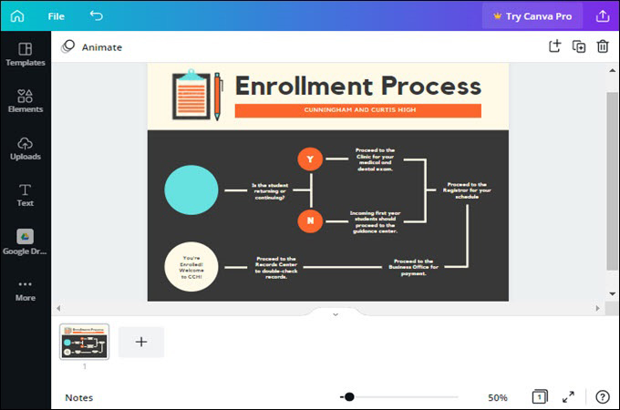 free flow chart creator