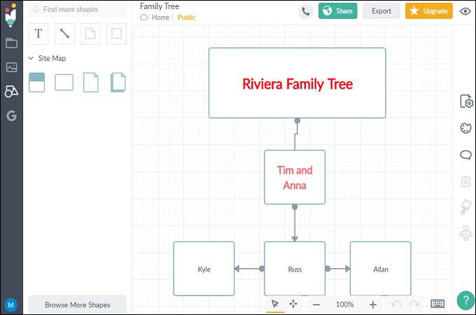 creately family tree