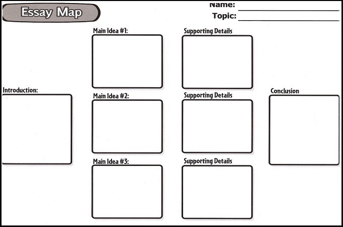 essay map essay structure generator