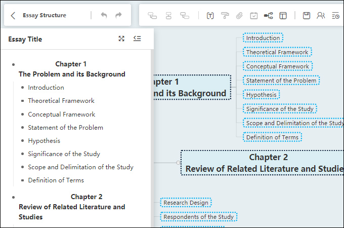 edit essay outline