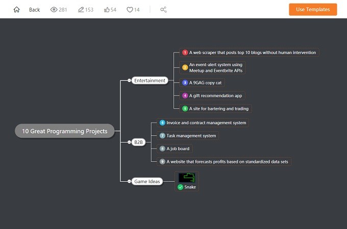 template for goal setting