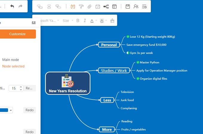 create new year resolution mind map