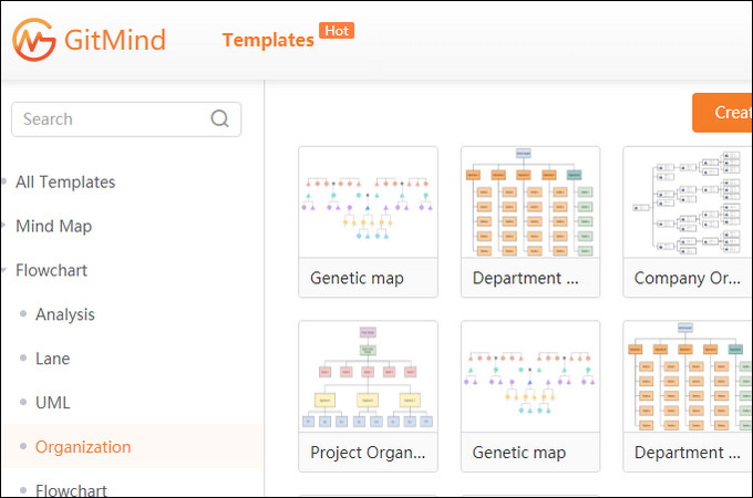 GitMind org chart creator