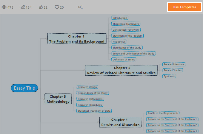 download gitmind template