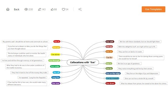 collocation of vocabulary