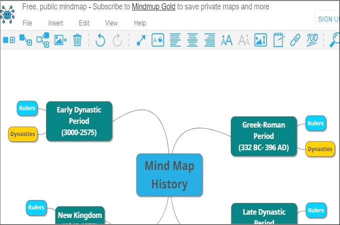 mindmup working interface