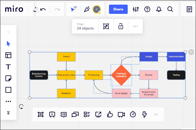 free flowchart software