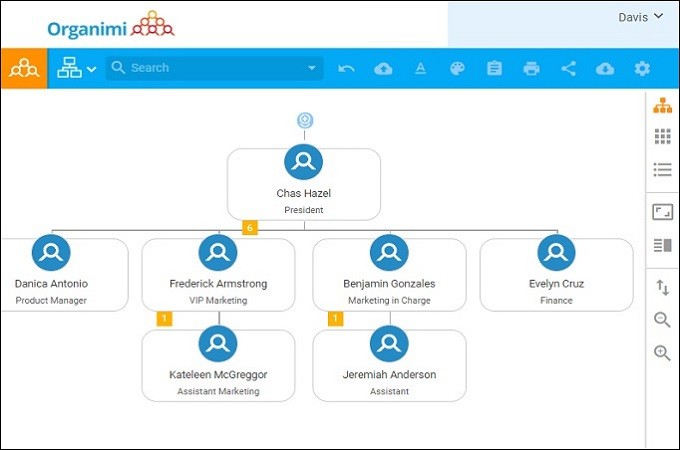 organimi org chart sample