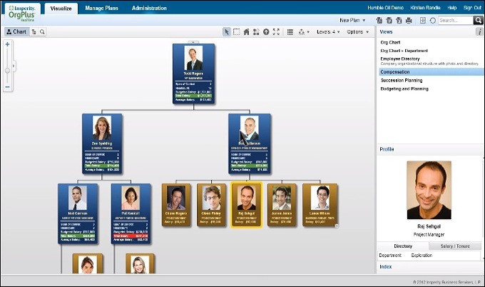 orgplus org chart sample