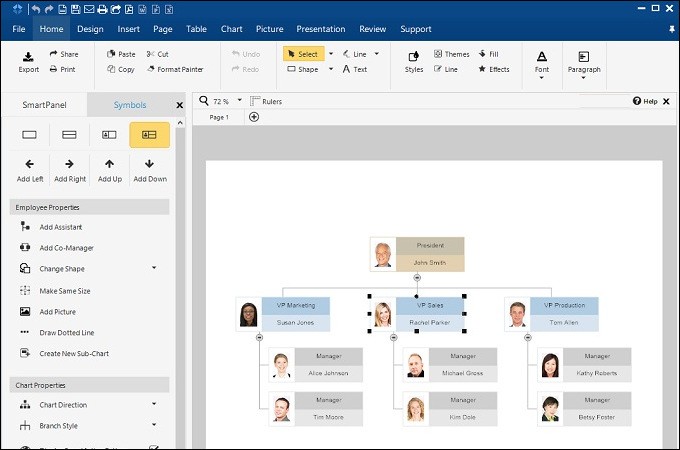 smartdraw org chart sample