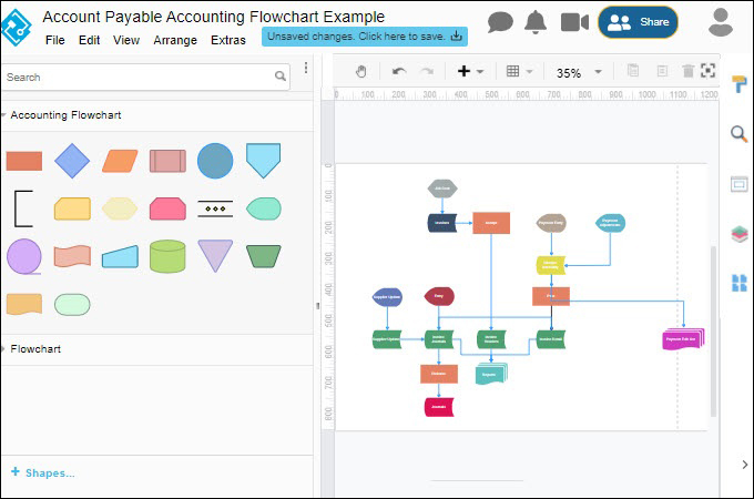 free flowchart maker